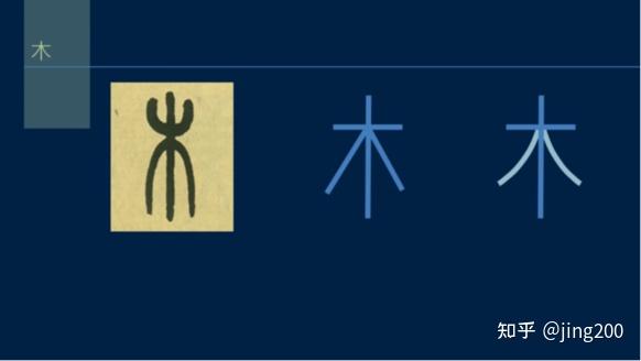 《黄简讲书法》笔法篇学习第28課 捺的寫法「一」 - 知乎
