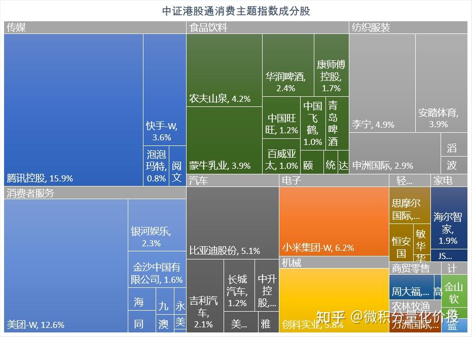 规模经济效益指数大于1_效益大于指数规模经济怎么办_效益大于指数规模经济的原因