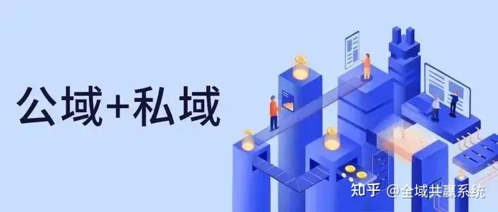 全域共赢系统:助你做好全域营销 - 知乎