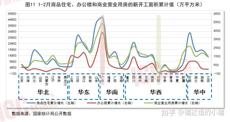 瑞达恒研究院丨全国水泥价格走势分析月度报告2024年3月