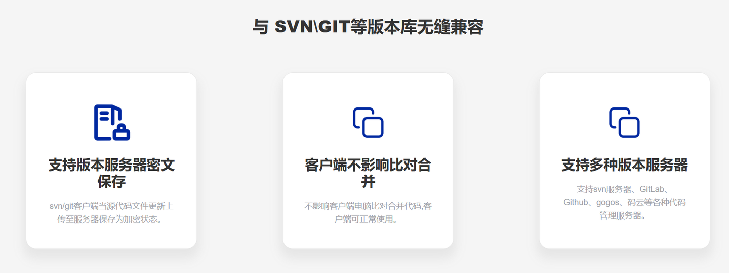 超好用的源代码防泄密软件推荐Top10,最新推荐源代码加密软件 - 知乎