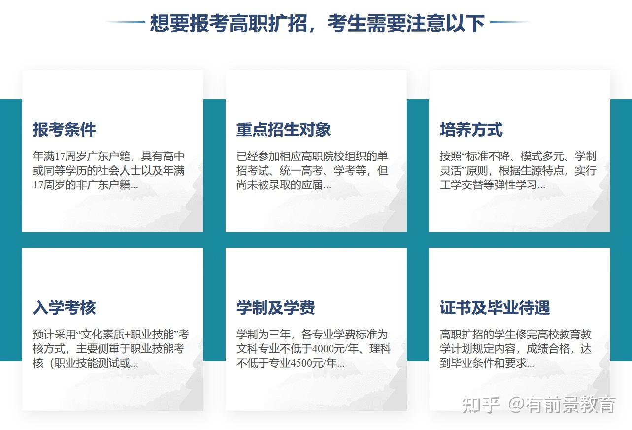 广州电子商务培训——开启电商之门的新钥匙