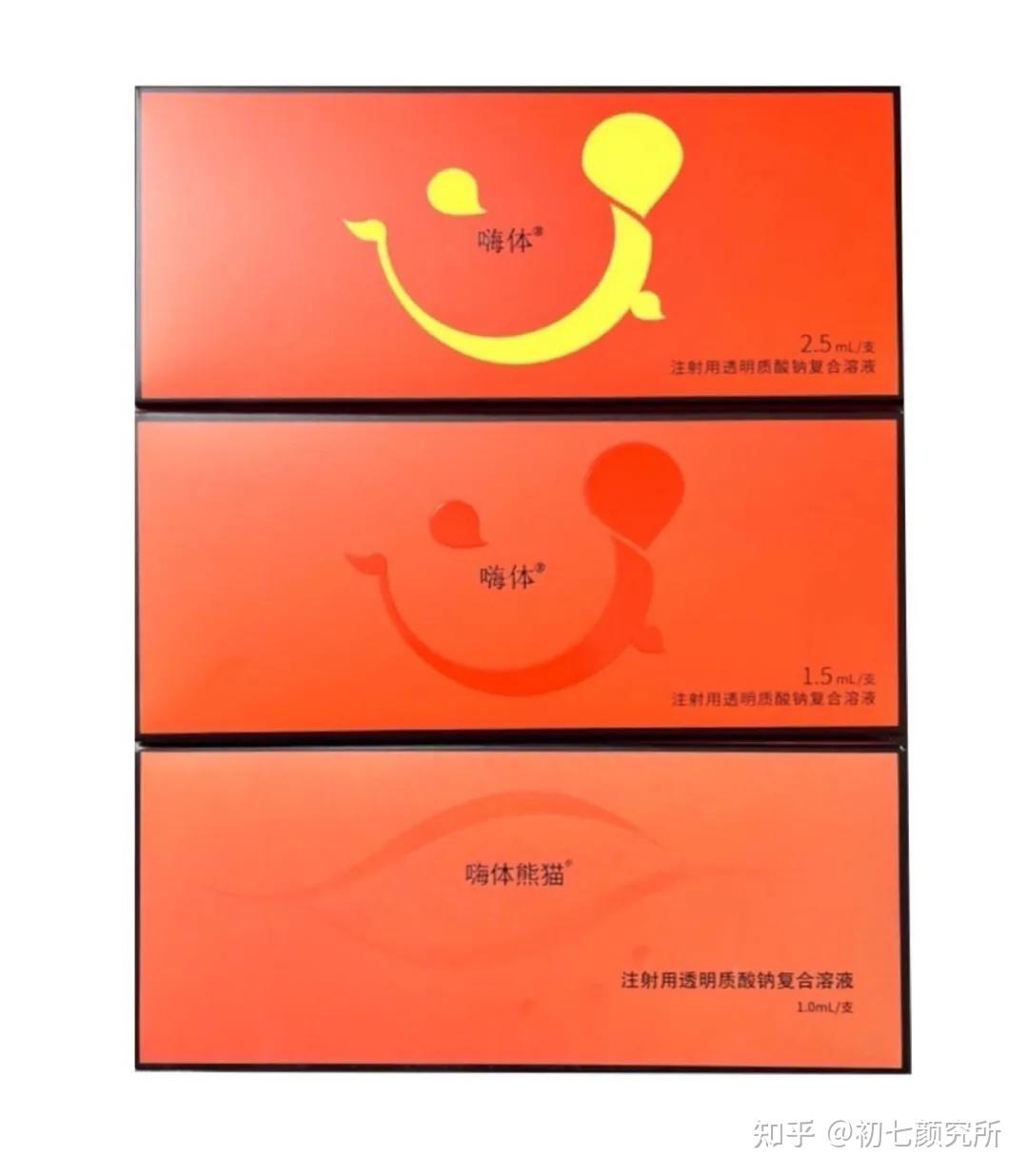 经cfda批准的正规玻尿酸大合集,不定期更新