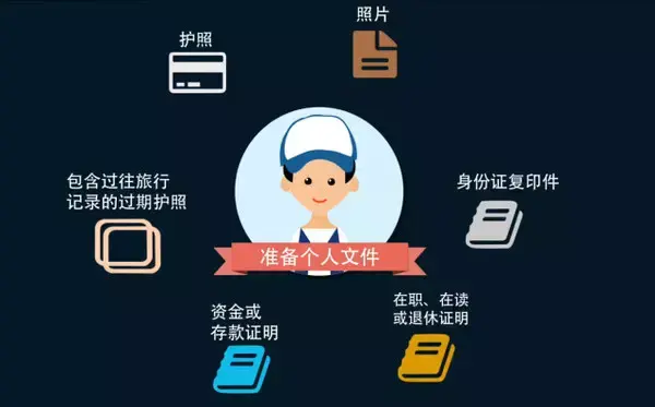 加拿大签证办理机构_加拿大签证签证办理_签证加拿大办理要多久