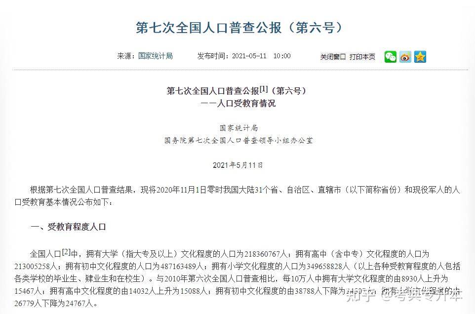 根據第七次全國人口普查公報人口受教育情況的數據來看,你還會覺得