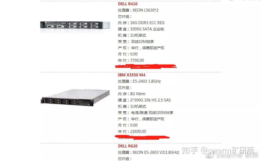 swarmbzz挖矿云节点物理矿机怎么选择最佳呢