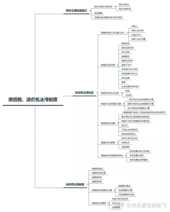 v2-b4dd93084861f96b0d98989544980c46_r.jpg