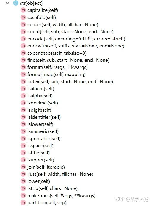 python 字符串操作方法详解 - 知乎