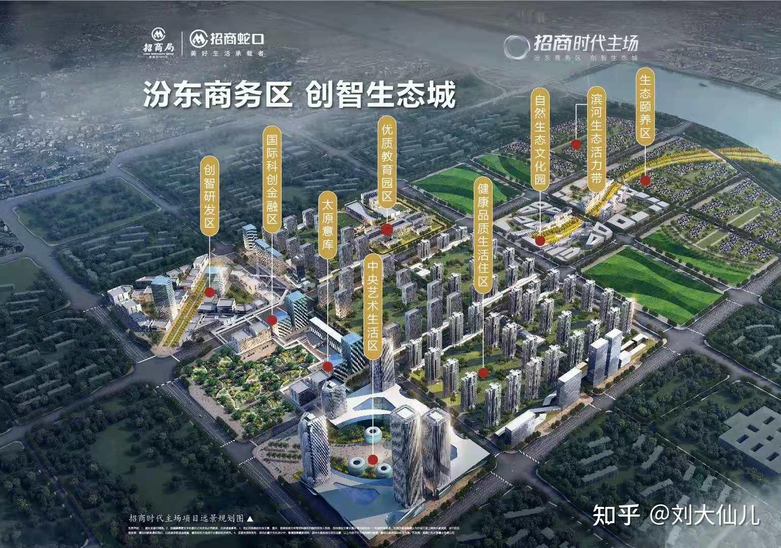 太原市购房必看大仙儿详解太原房市综改区篇