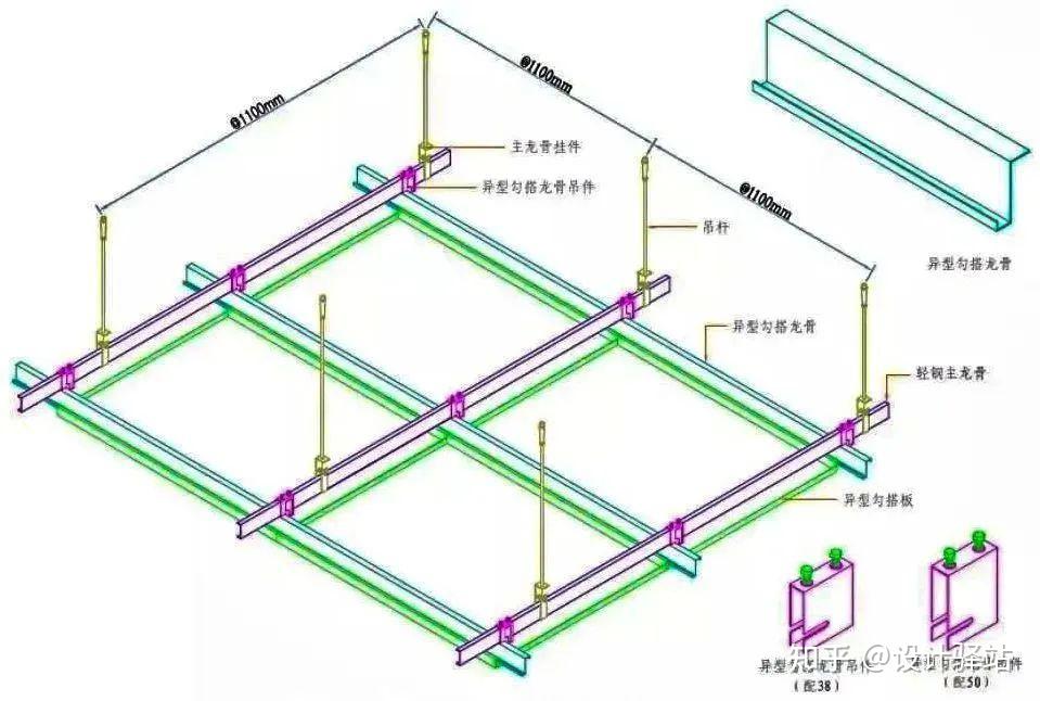 平行挂板安装图图片