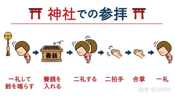 日本的新年风俗介绍：初诣 - 知乎