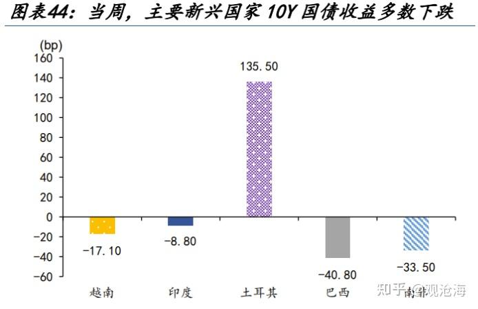 人民幣匯率變盤的開始