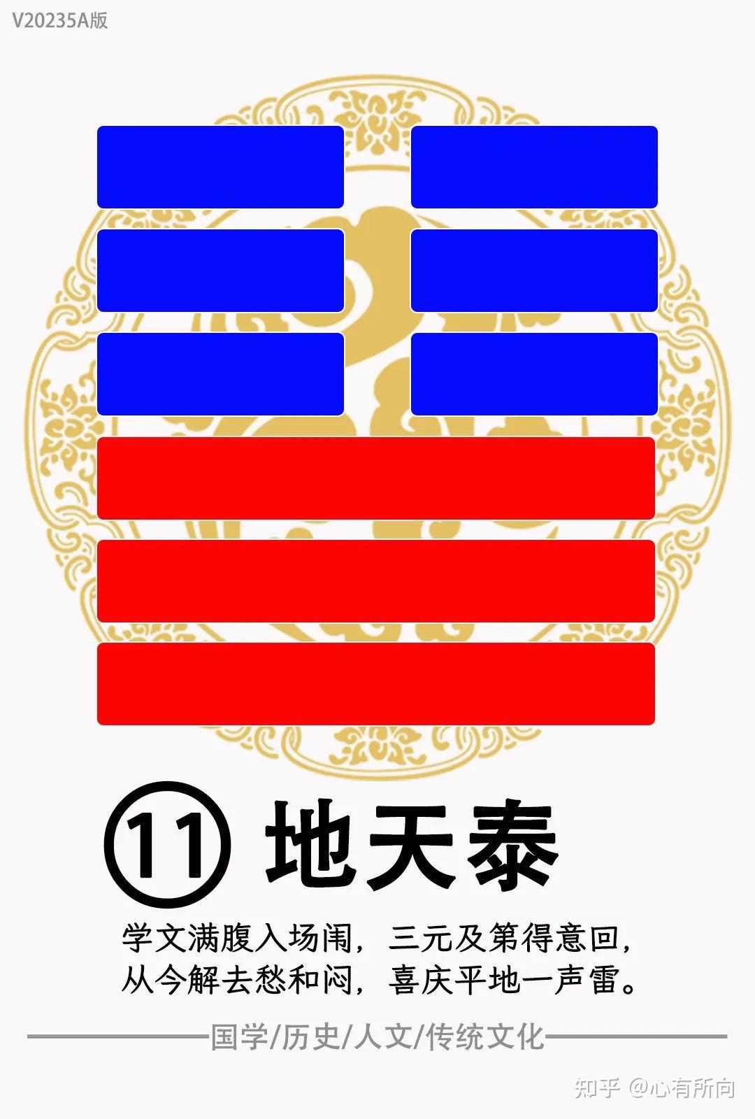 《易经》第十一卦地天泰