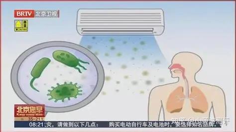 猫毛纷飞+熊孩子打滚+甲醛潜伏?2500元预算,别交智商税,这才是空气净化器该有的硬参数。