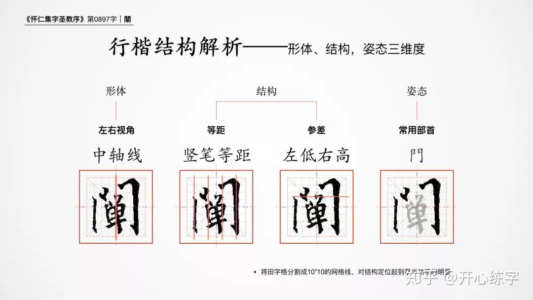 阐阐0897智能方法练习王羲之的圣教序硬笔每日精进