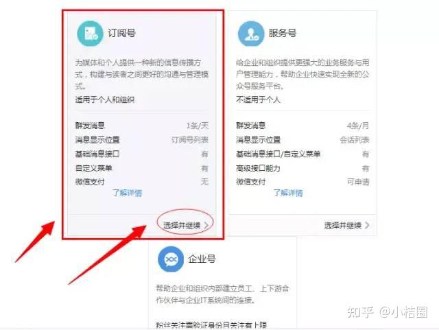 小桔圈:)个人微信公众号注册申请,新手教程(详细版)