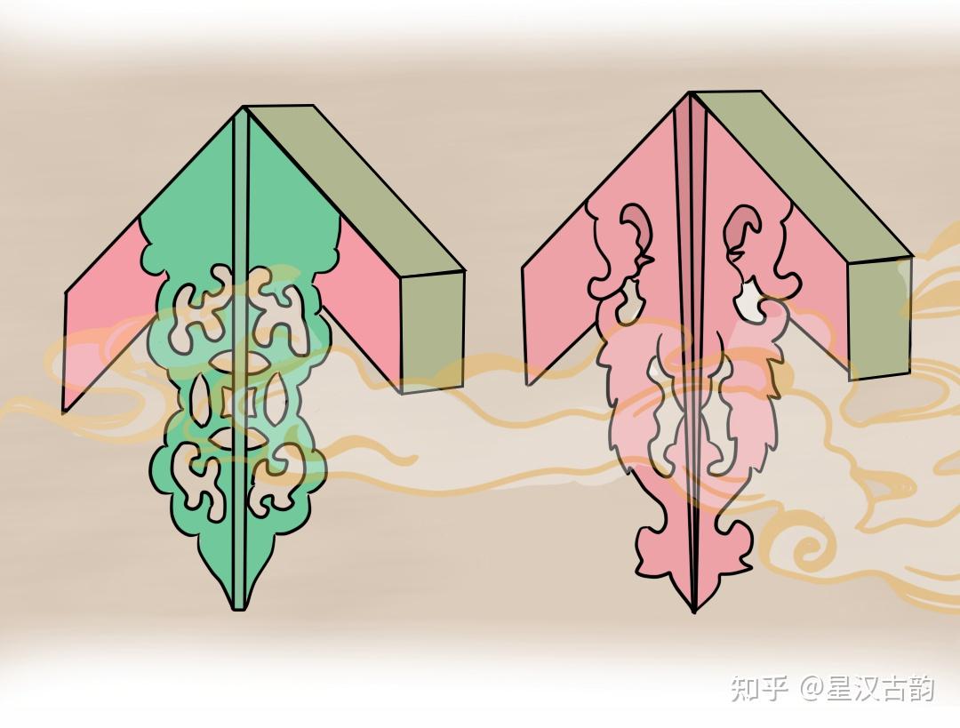 如对称式,均衡式,自由式等中国传统的图案,雕刻造型,但习惯上仍称悬鱼