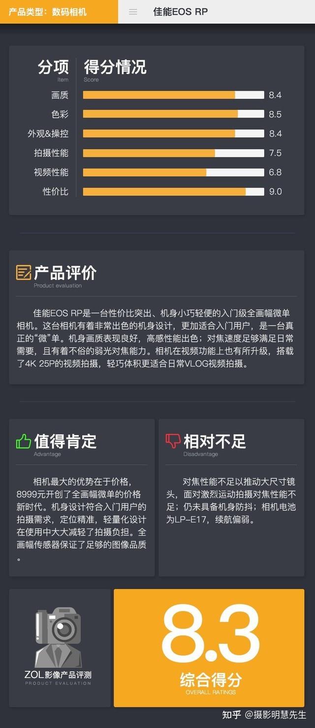 佳能EOS RP微单评测：一款性价比超高的全画幅相机！值得选择