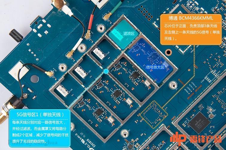 8天线"怪兽" 级路由 华硕 rt-ac5300拆机