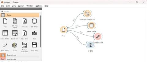 orange3一个不需要编程知识进行数据挖掘和机器学习的python工具箱 - 知乎