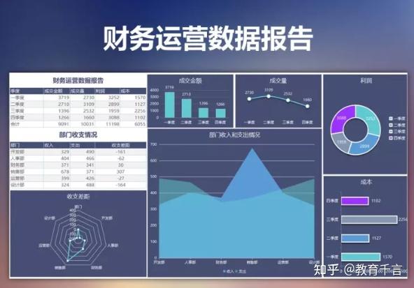 661套财务Excel财务报表模板,做会计报表不求人,可套用涵盖全了插图25 661套财务Excel财务报表模板,做会计报表不求人,可套用涵盖全了插图25