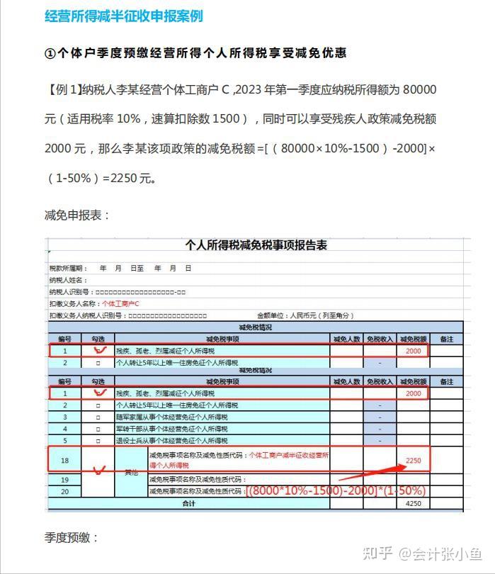 終於有人把個體工商戶納稅申報講明白了再也不用擔心報稅了