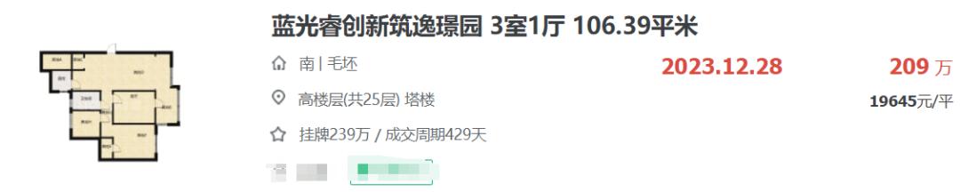 疯狂成交单价1字头南京房价泡沫终于挤完了
