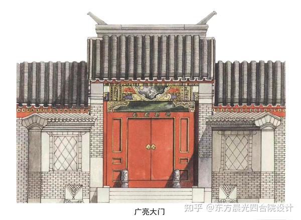 自建四合院,广亮大门、蛮子门、如意门和垂花门,该如何选择? - 知乎