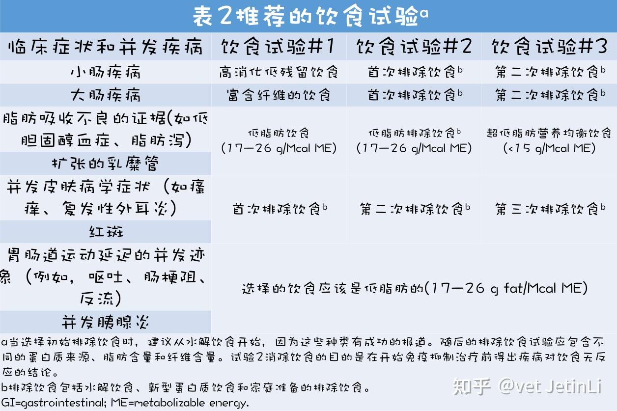 治疗小儿支气管肺炎的偏方_小儿支气管肺炎的饮食_小儿支气管肺炎食疗方