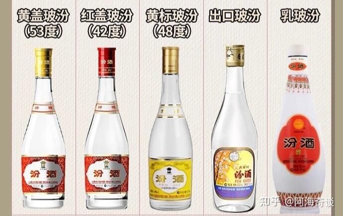 国内最优秀的清香酒，解读山西汾酒全系列产品！ - 知乎