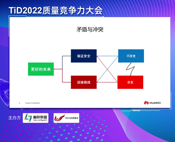 中國敏捷十年實踐者分享：敏捷教練的自我修為