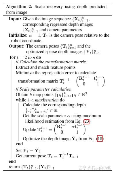 Scale Recovery for Monocular Visual Odometry Using Depth Estimated with ...