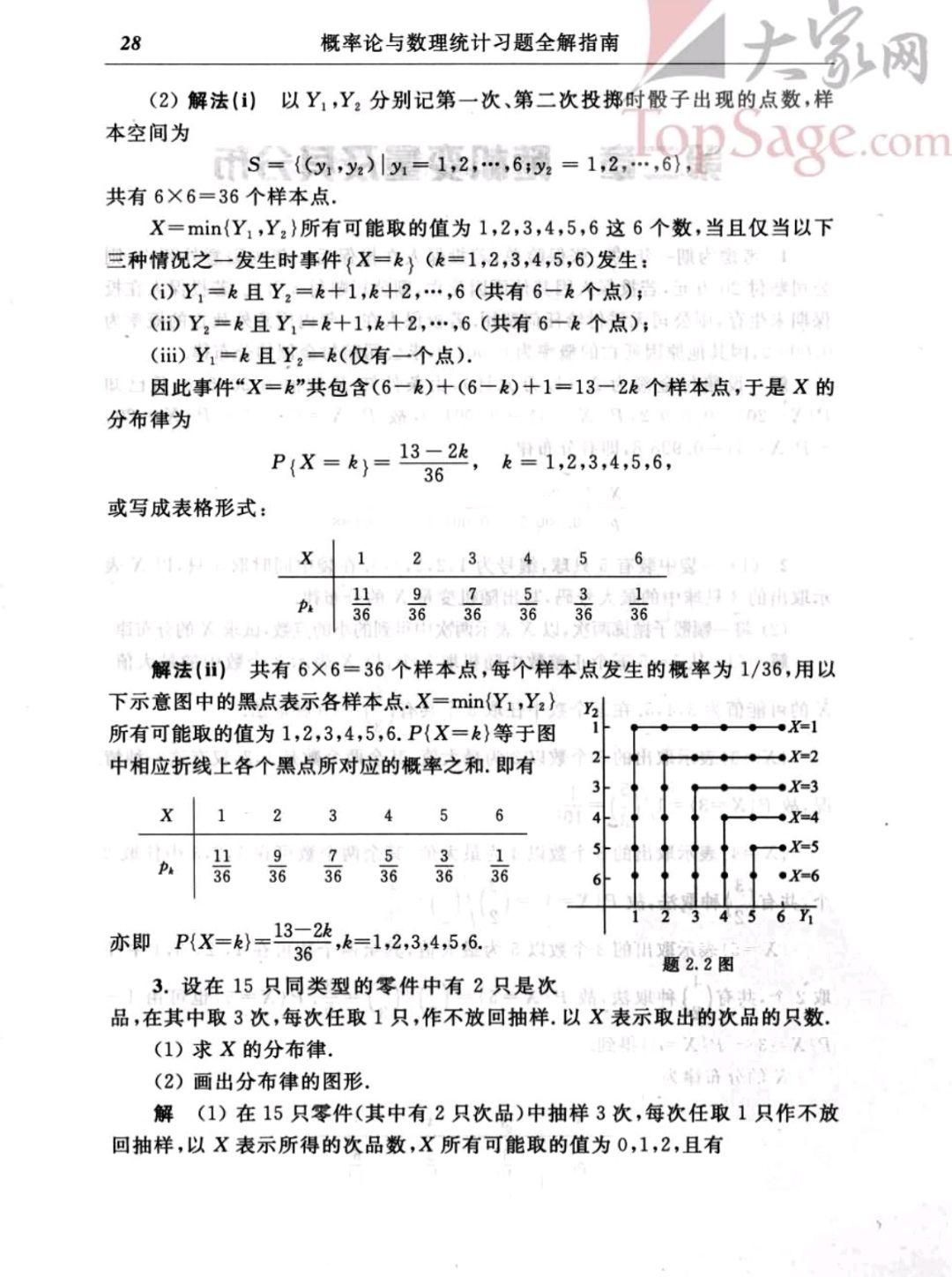 浙大第四版《概率论与数理统计》第二章习题解析 知乎