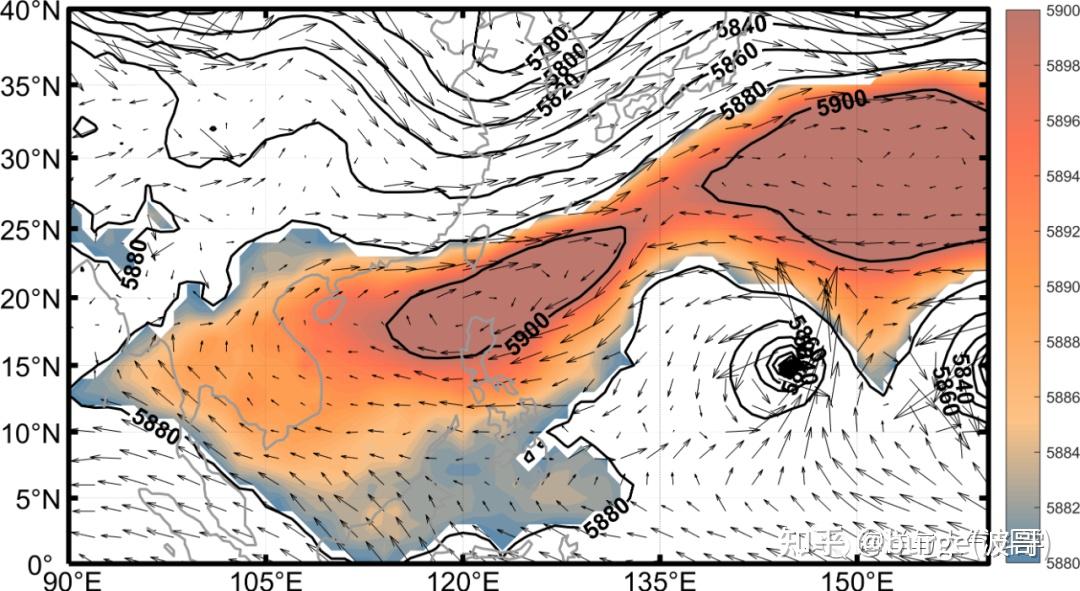 【包含程序】matlab画大气环流 - 知乎