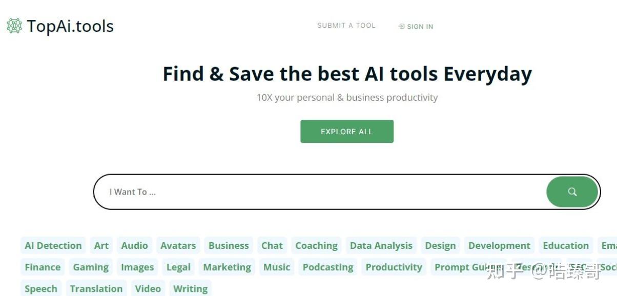 AI工具导航：国内与国外AI工具集合推荐 - 知乎