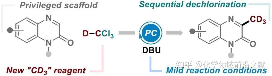 中南大学阳华教授课题组:以氘代氯仿为“CD3”源在可见光驱动下实现喹喔啉酮的三氘甲基化 - 知乎