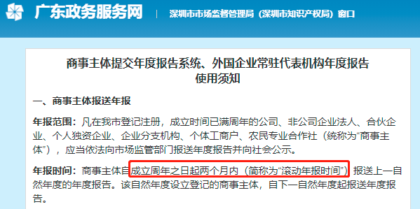 提醒!“工商年报”已经开始!已有企业未年报被处罚! - 知乎