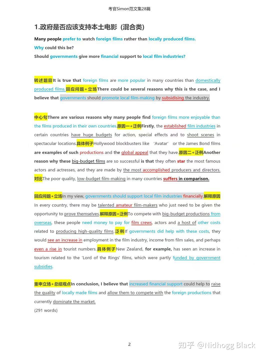 雅思备考|Simon资料合集（内附网课） - 知乎