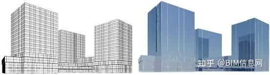 BIM技术在工程项目全过程是怎么应用的?全文解析 - 知乎