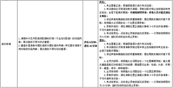 2016声乐艺考分数线_西安声乐艺考_声乐艺考服装女生图片