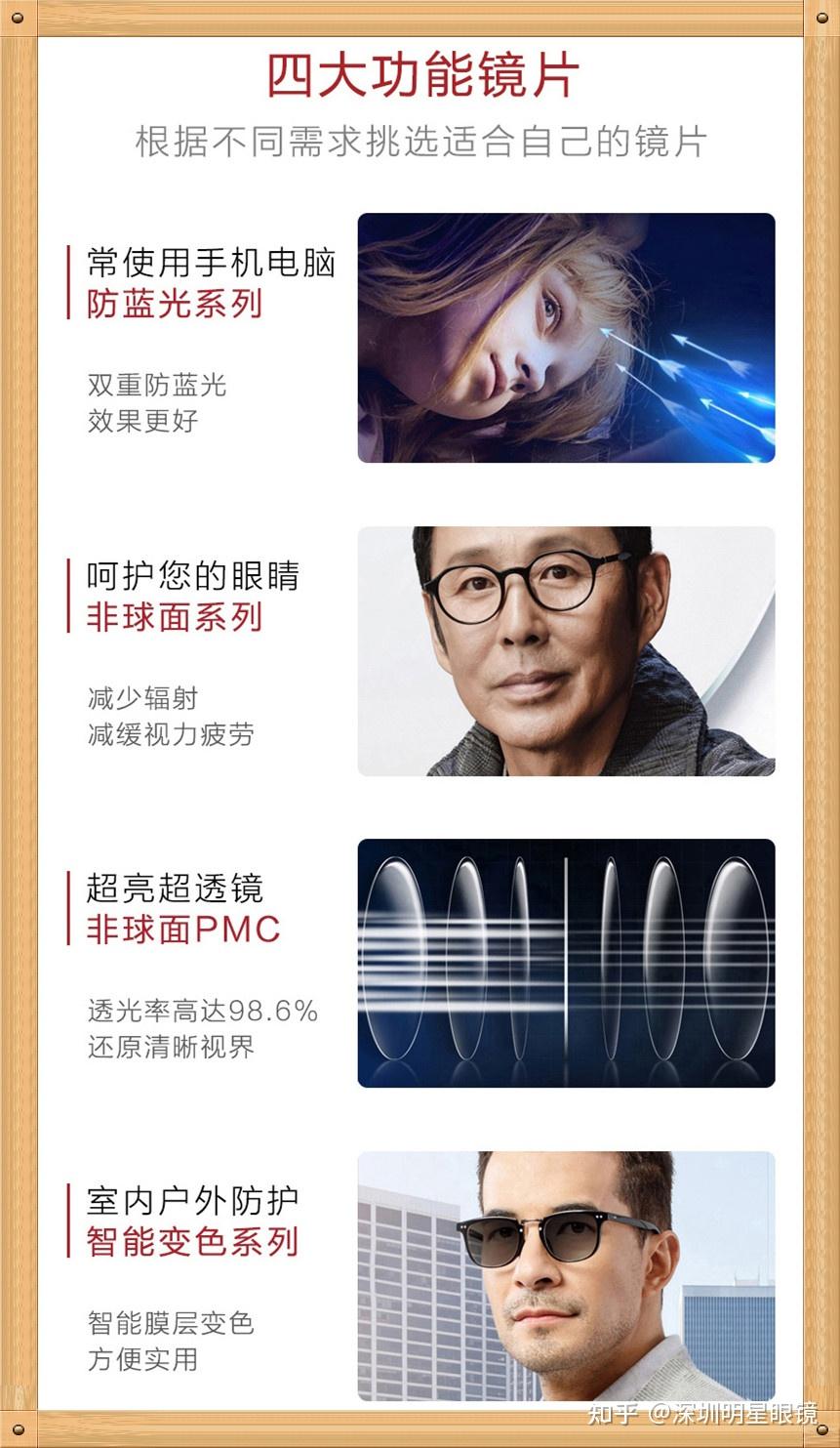 聊聊国货之光 明月品牌镜片1.71 pmc超亮 防蓝光 超韧系列