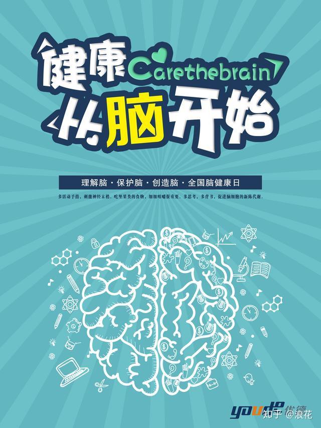 关注脑健康第一步:脑健康测试!