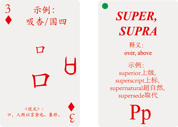 偏旁部首与英文词根学习之42 小口 大口 与super Supra 知乎