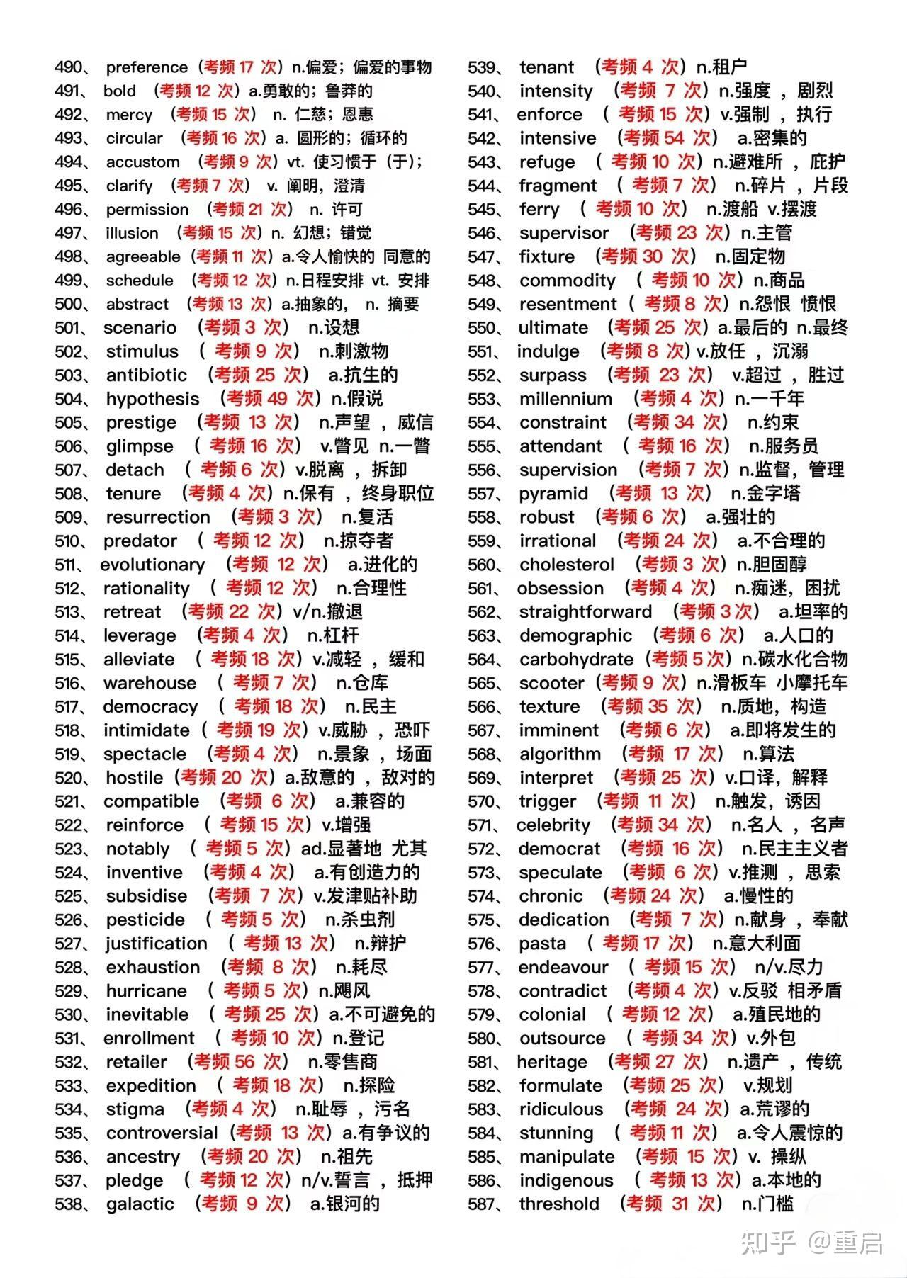 英语高频词汇1000词(完整版) - 知乎
