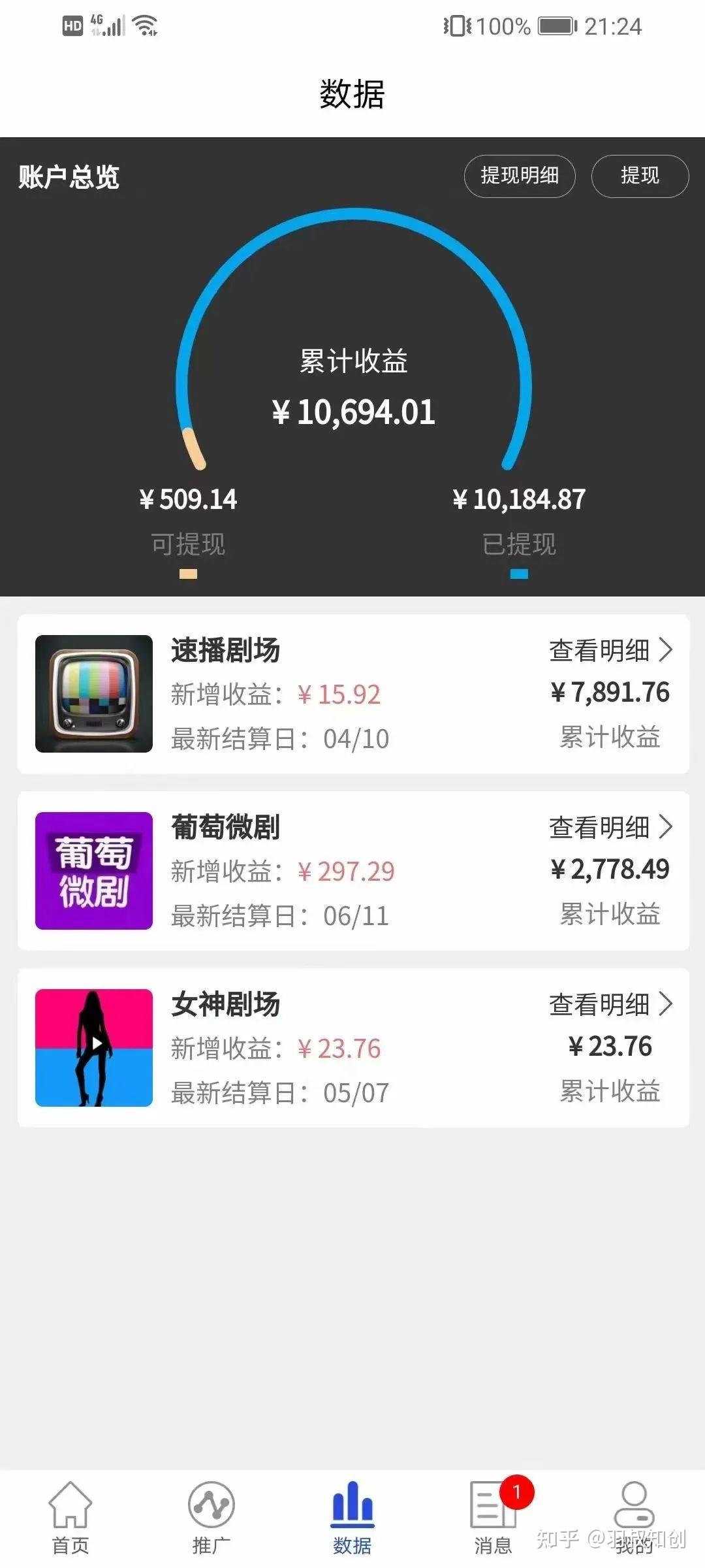 揭秘抖音快手电影直播+电影解说项目,轻松日入500+,附带教程+防封玩法分享给你。 - 知乎