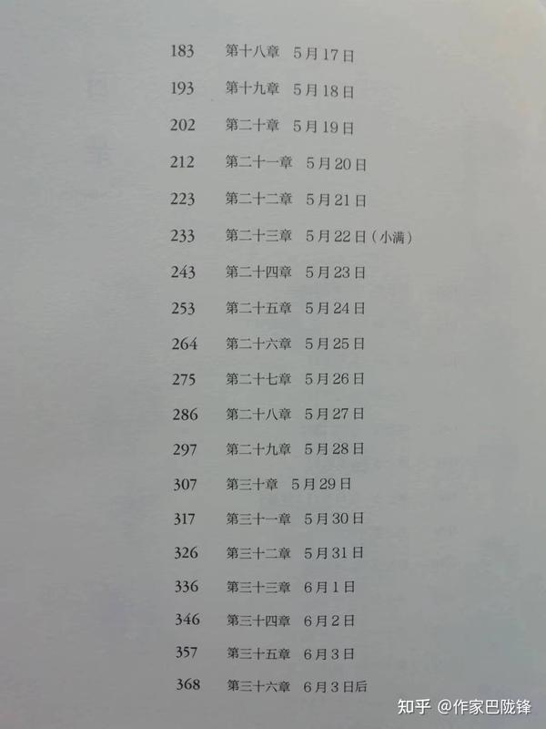巴陇锋长篇小说《五月黎明》目录曝光 - 知乎
