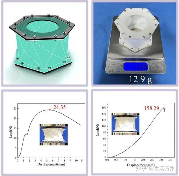 PNAS Nexus pnas-nexus