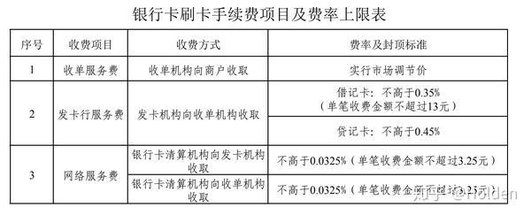 银联支付是什么意思_银联意思支付是什么意思_银联支付指的是什么