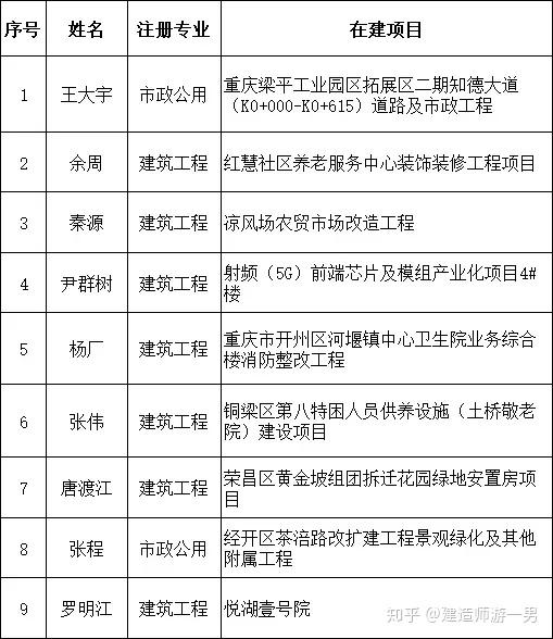 v2-b598d5a265d48e62e688ba41e9a3cbb6_r.jpg