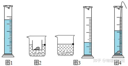 外形不规则物体的体积可通过"排水法"来测定,然后,根据密度定义求得